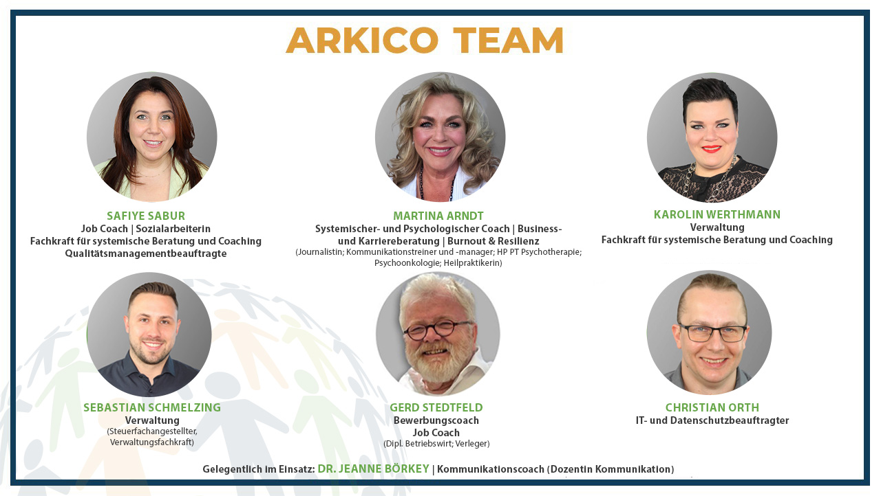 Team Arkico GmbH, Hagen