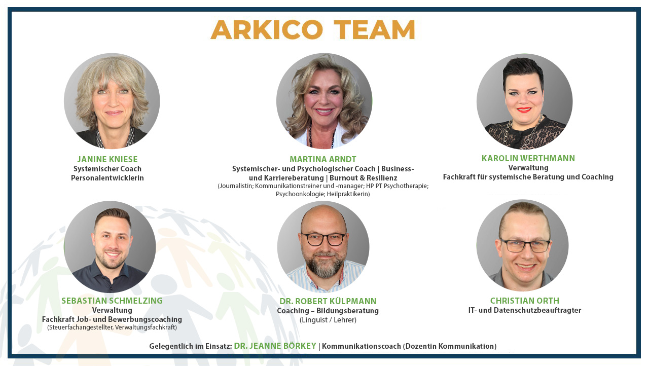 Arkico Teambild